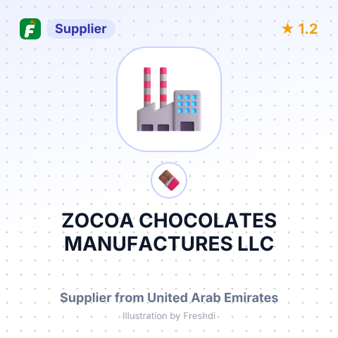 ZOCOA CHOCOLATES MANUFACTURES LLC – summary card, no photo uploaded yet