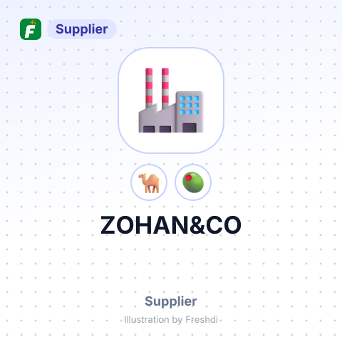 ZOHAN&CO – summary card, no photo uploaded yet
