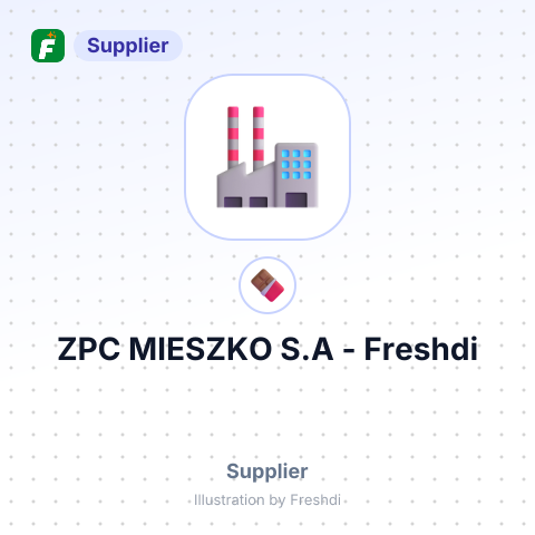 ZPC MIESZKO S.A – summary card, no photo uploaded yet