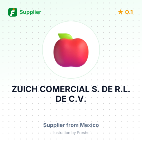 ZUICH COMERCIAL S. DE R.L. DE C.V. – summary card, no photo uploaded yet