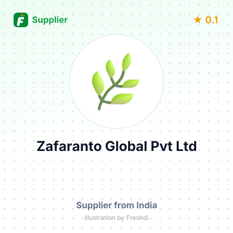 Zafaranto Global Pvt Ltd  – summary card, no photo uploaded yet