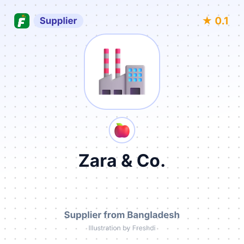 Zara & Co.  – summary card, no photo uploaded yet