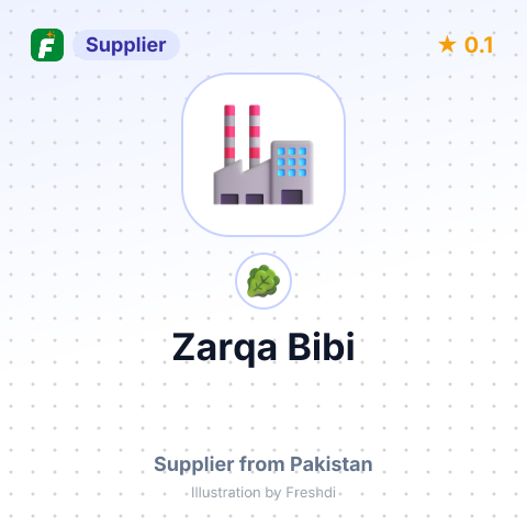 Zarqa Bibi – summary card, no photo uploaded yet
