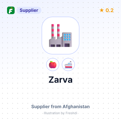 Zarva – summary card, no photo uploaded yet