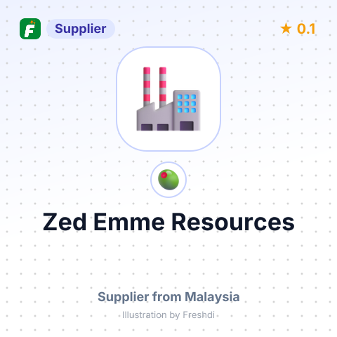 Zed Emme Resources  – summary card, no photo uploaded yet