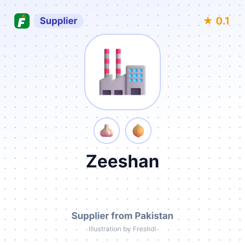 Zeeshan – summary card, no photo uploaded yet