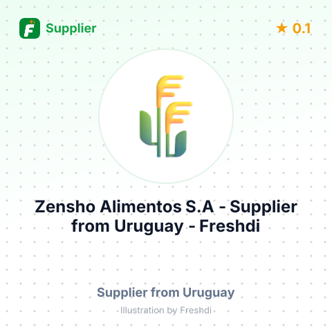 Zensho Alimentos S.A  – summary card, no photo uploaded yet