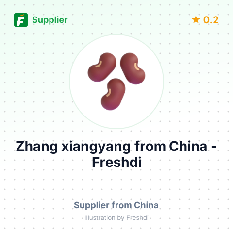 Zhang xiangyang – summary card, no photo uploaded yet