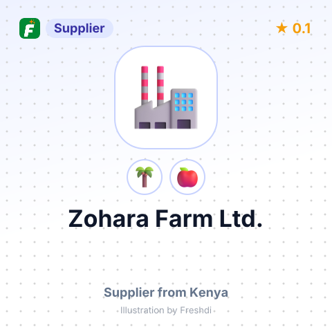 Zohara Farm Ltd.  – summary card, no photo uploaded yet