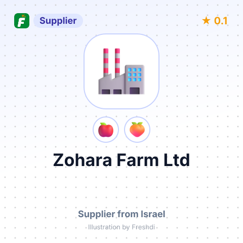 Zohara Farm Ltd  – summary card, no photo uploaded yet