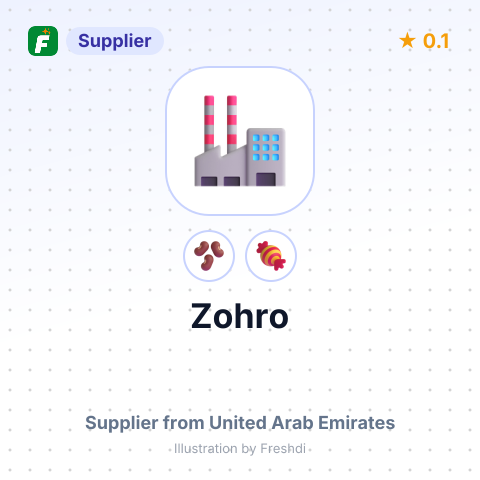 Zohro  – summary card, no photo uploaded yet
