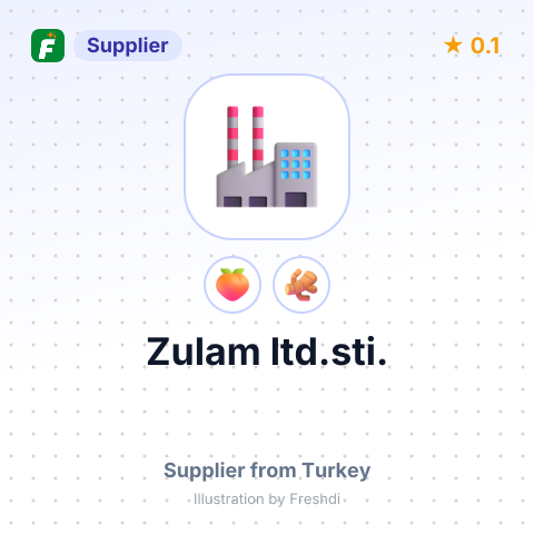 Zulam ltd.sti.  – summary card, no photo uploaded yet