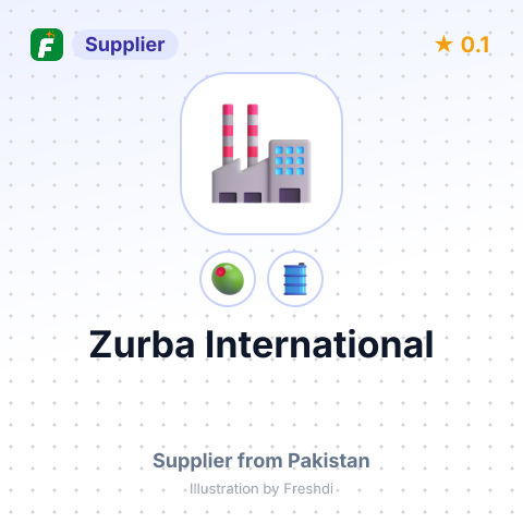 Zurba International  – summary card, no photo uploaded yet