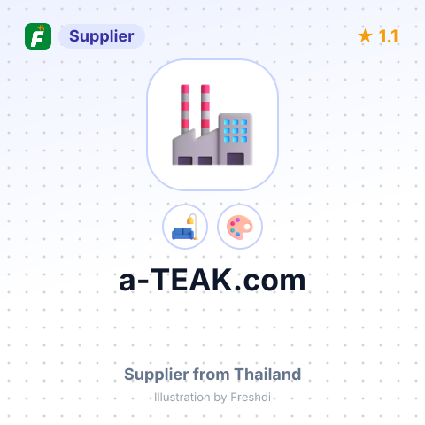 a-TEAK.com – summary card, no photo uploaded yet
