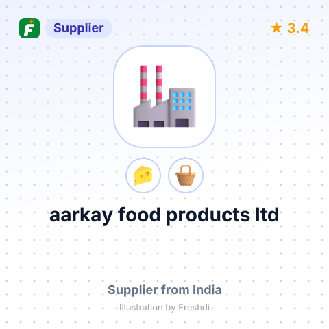 aarkay food products ltd – summary card, no photo uploaded yet