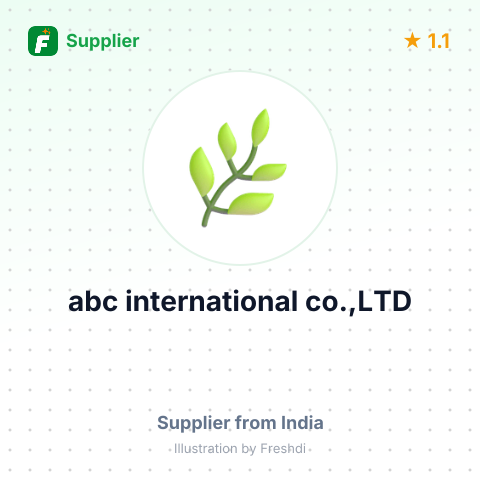 abc international co.,LTD – summary card, no photo uploaded yet