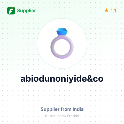 abiodunoniyide&co – summary card, no photo uploaded yet