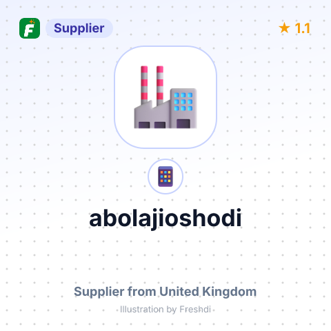 abolajioshodi – summary card, no photo uploaded yet