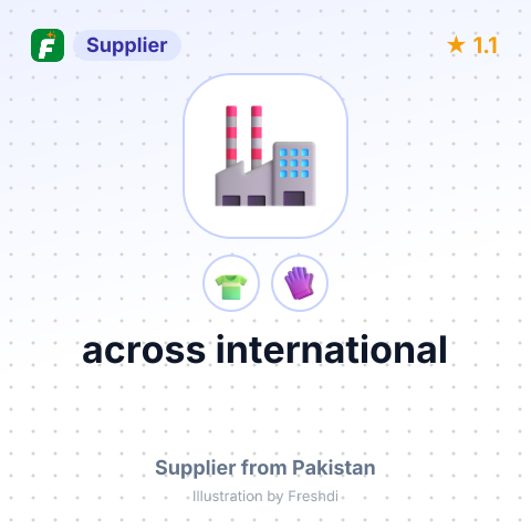 across international – summary card, no photo uploaded yet