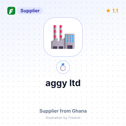 aggy ltd – summary card, no photo uploaded yet