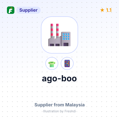 ago-boo – summary card, no photo uploaded yet