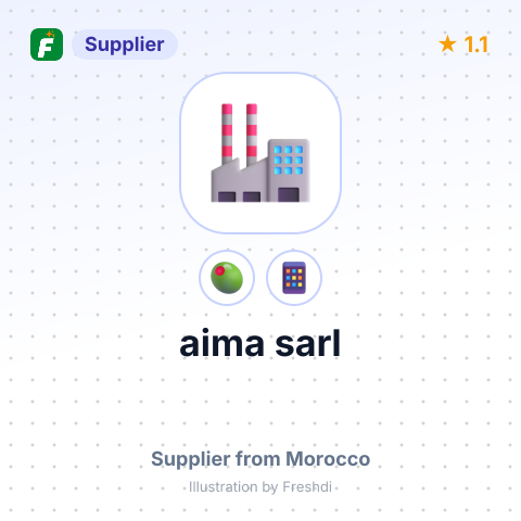 aima sarl – summary card, no photo uploaded yet