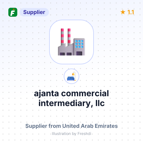 ajanta commercial intermediary, llc – summary card, no photo uploaded yet