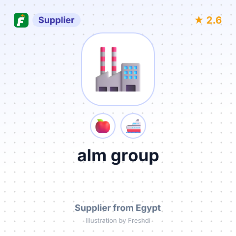 alm group – summary card, no photo uploaded yet