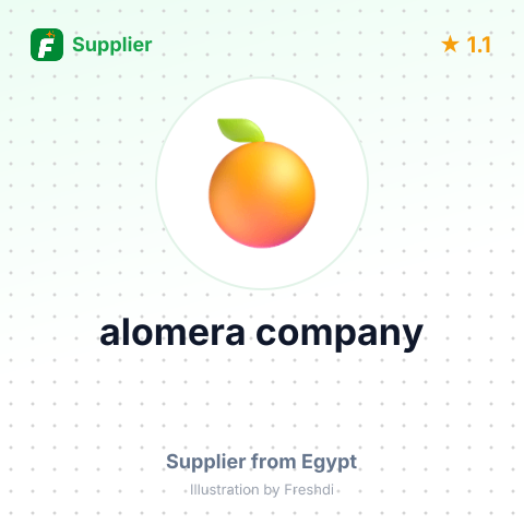 alomera company – summary card, no photo uploaded yet