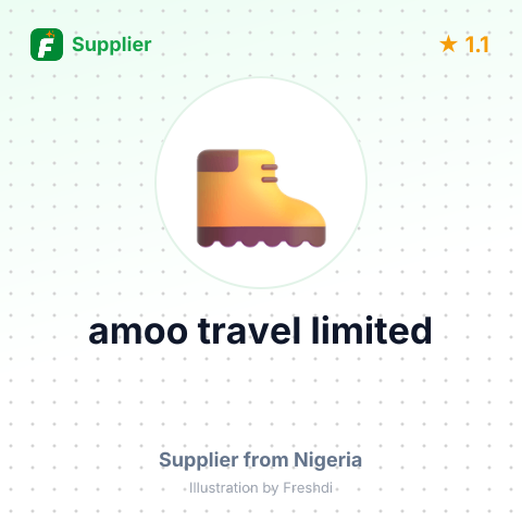 amoo travel limited – summary card, no photo uploaded yet