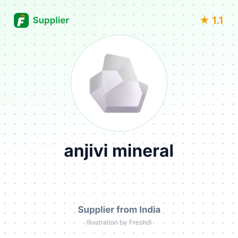 anjivi mineral – summary card, no photo uploaded yet