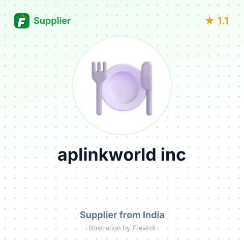 aplinkworld inc – summary card, no photo uploaded yet