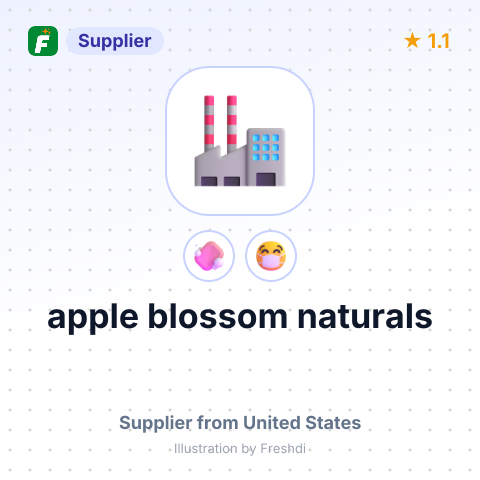 apple blossom naturals – summary card, no photo uploaded yet