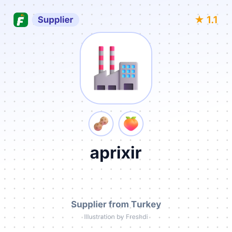 aprixir – summary card, no photo uploaded yet