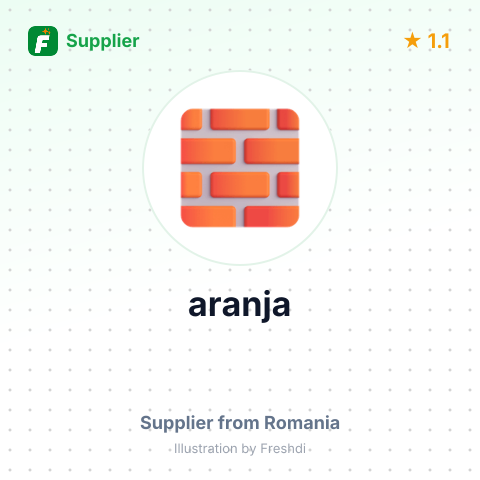 aranja – summary card, no photo uploaded yet