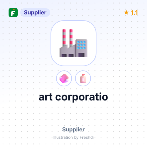 art corporatio – summary card, no photo uploaded yet