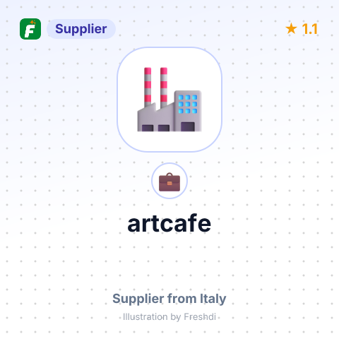 artcafe – summary card, no photo uploaded yet