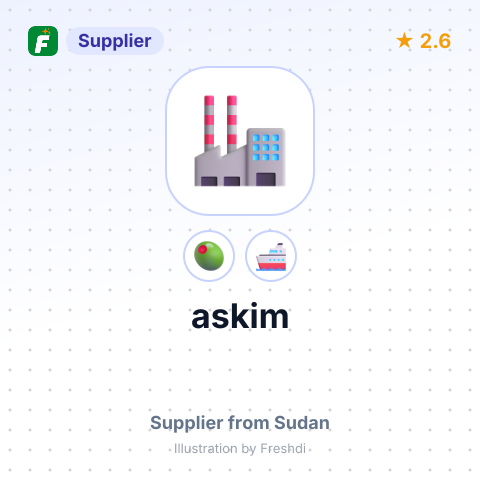 askim – summary card, no photo uploaded yet