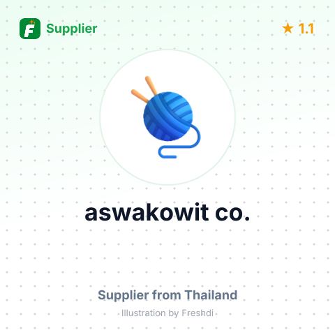 aswakowit co. – summary card, no photo uploaded yet