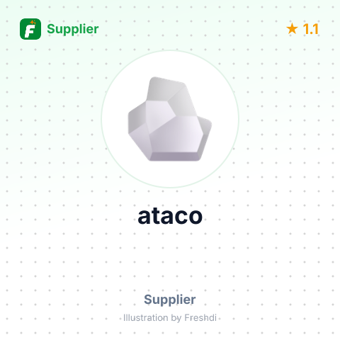 ataco – summary card, no photo uploaded yet