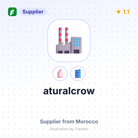 aturalcrow – summary card, no photo uploaded yet