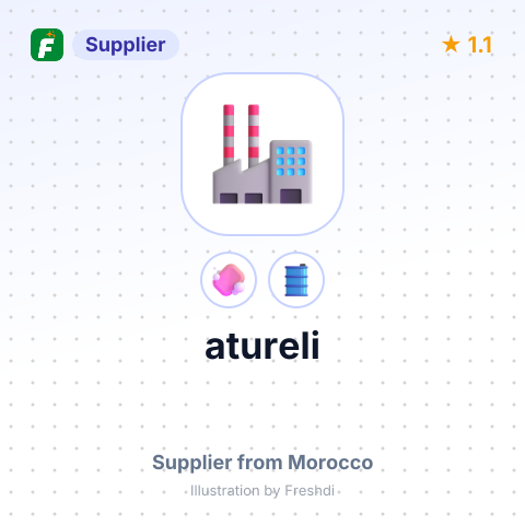 atureli – summary card, no photo uploaded yet
