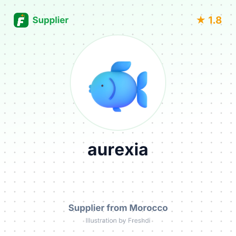 aurexia – summary card, no photo uploaded yet