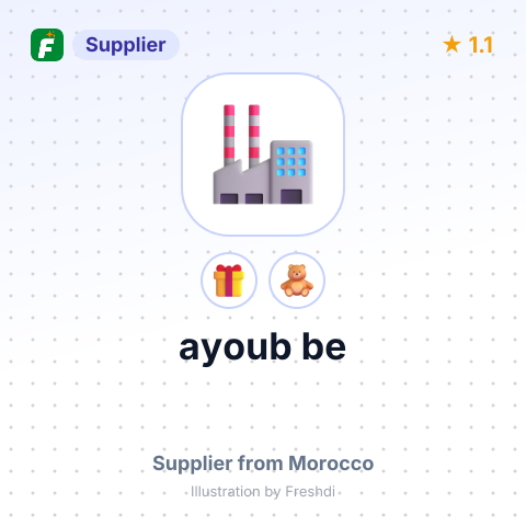 ayoub be – summary card, no photo uploaded yet
