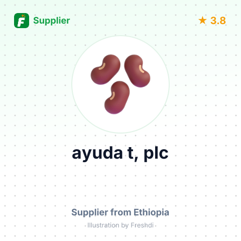 ayuda t, plc – summary card, no photo uploaded yet