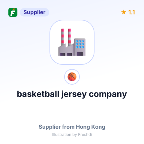 basketball jersey company – summary card, no photo uploaded yet