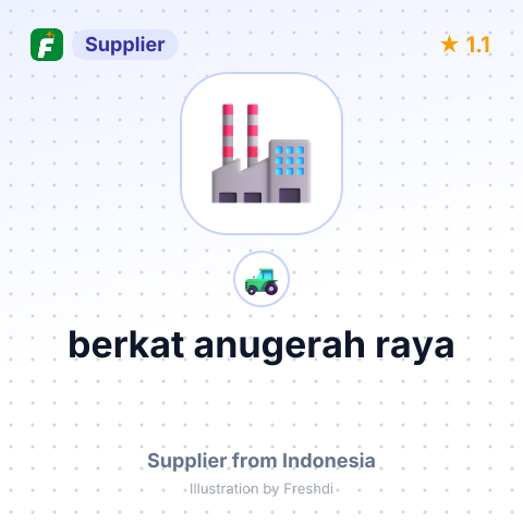berkat anugerah raya – summary card, no photo uploaded yet