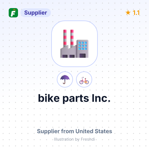 bike parts Inc. – summary card, no photo uploaded yet