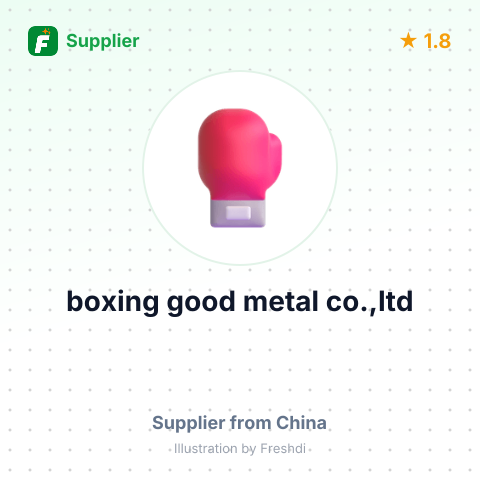 boxing good metal co.,ltd – summary card, no photo uploaded yet