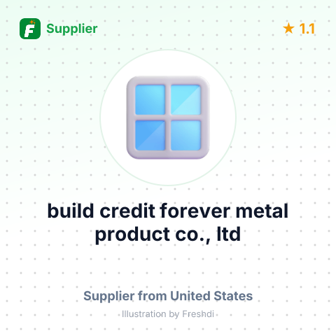 build credit forever metal product co., ltd – summary card, no photo uploaded yet
